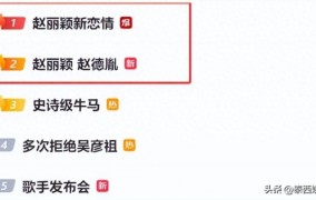赵丽颖天塌了！和知名导演恋情曝光男方有门禁卡带想想买玩具！51热门大瓜今日大瓜